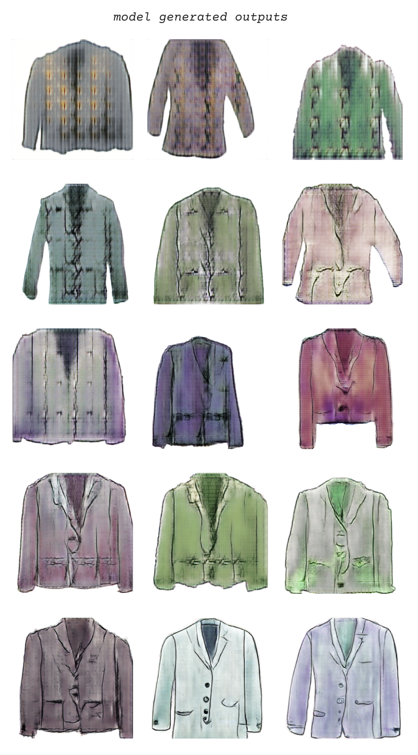 multicolor jackets generated by AI from the training data. They look hand drawn some fuzzy edges