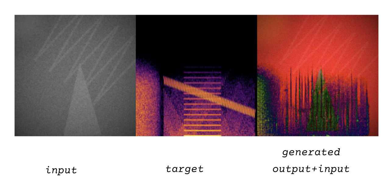 input of abstract shapes, generated output of audio wav, and composite of the two