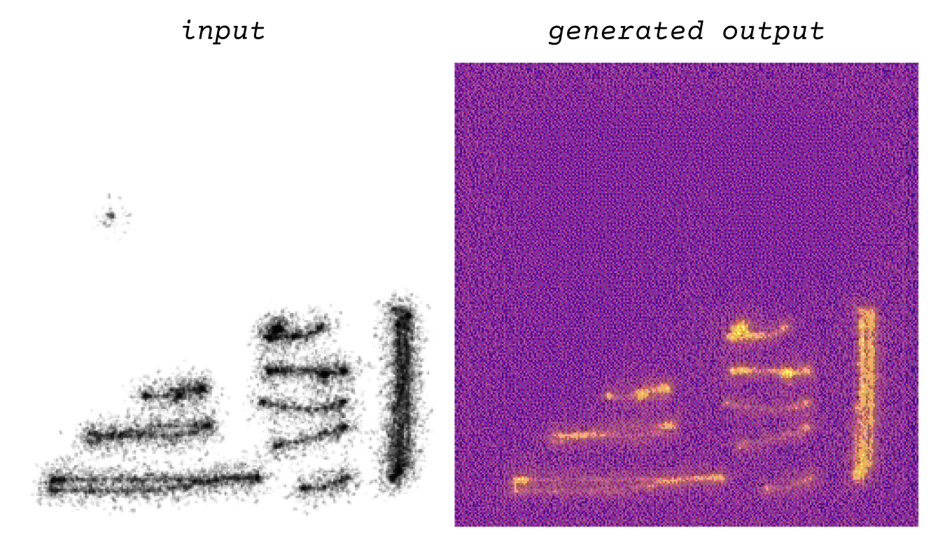showing the training data, the spectrograms of birdsong and their binary-thresholded versions
