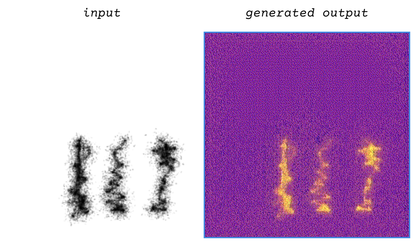showing the training data, the spectrograms of birdsong and their binary-thresholded versions