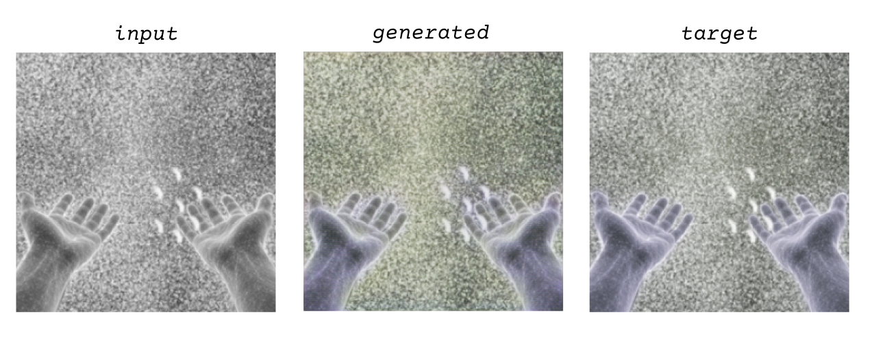 showing the training data, hands outstretched in black and white, then with colored splotches and then the generated output which looks similar to the color version.